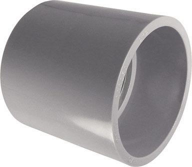 Anilla 1-1/4" Pvc Elect. Gris