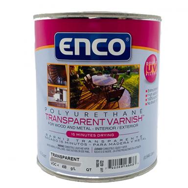 Varnish Enco Clear Gloss