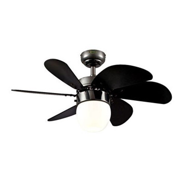 Ceiling Fans &amp; Accs.